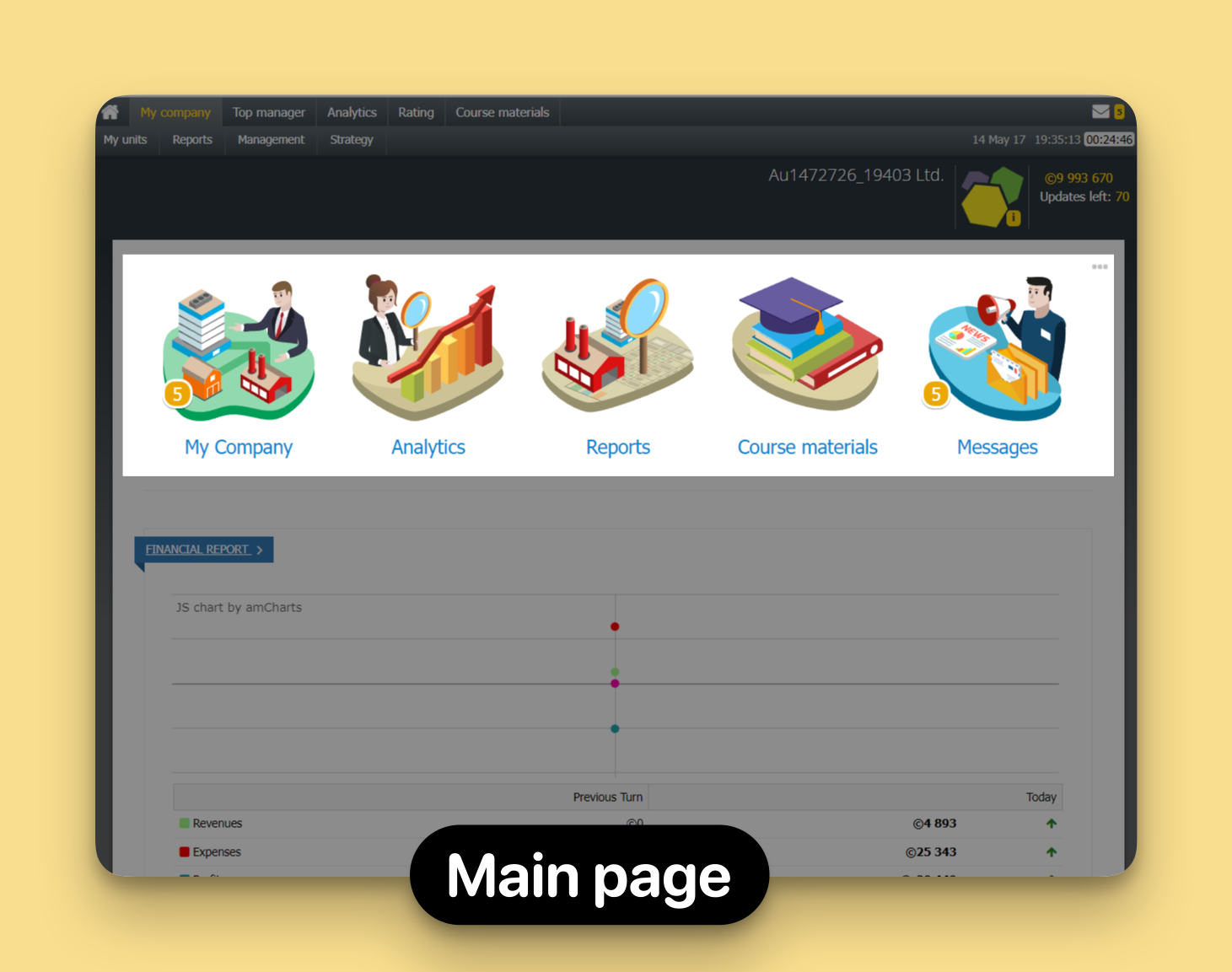 screenshot of Simformer Business Simulation